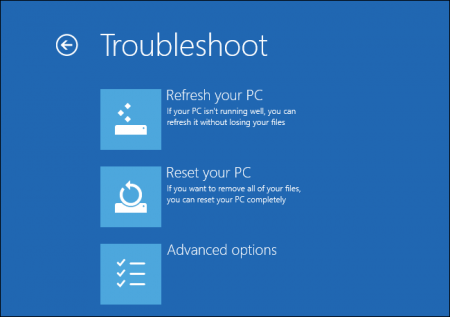 Difference Between Refresh and Reset - troubleshoot options