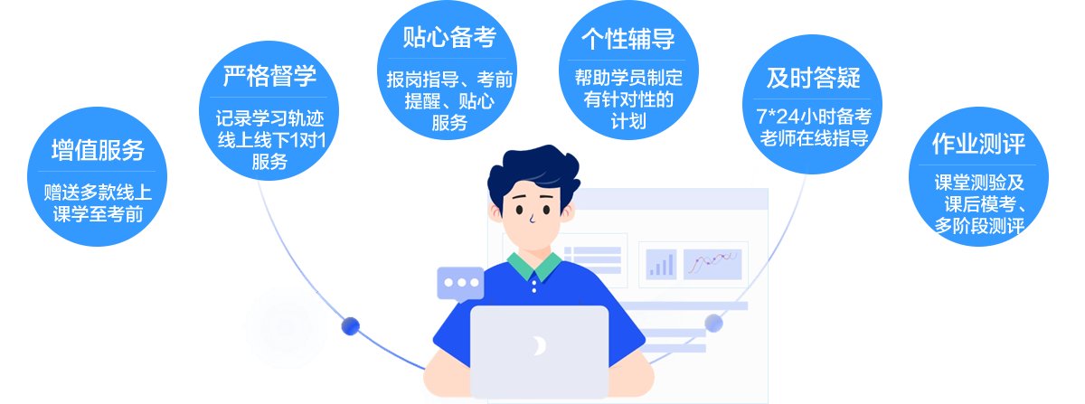 多方位进行指导